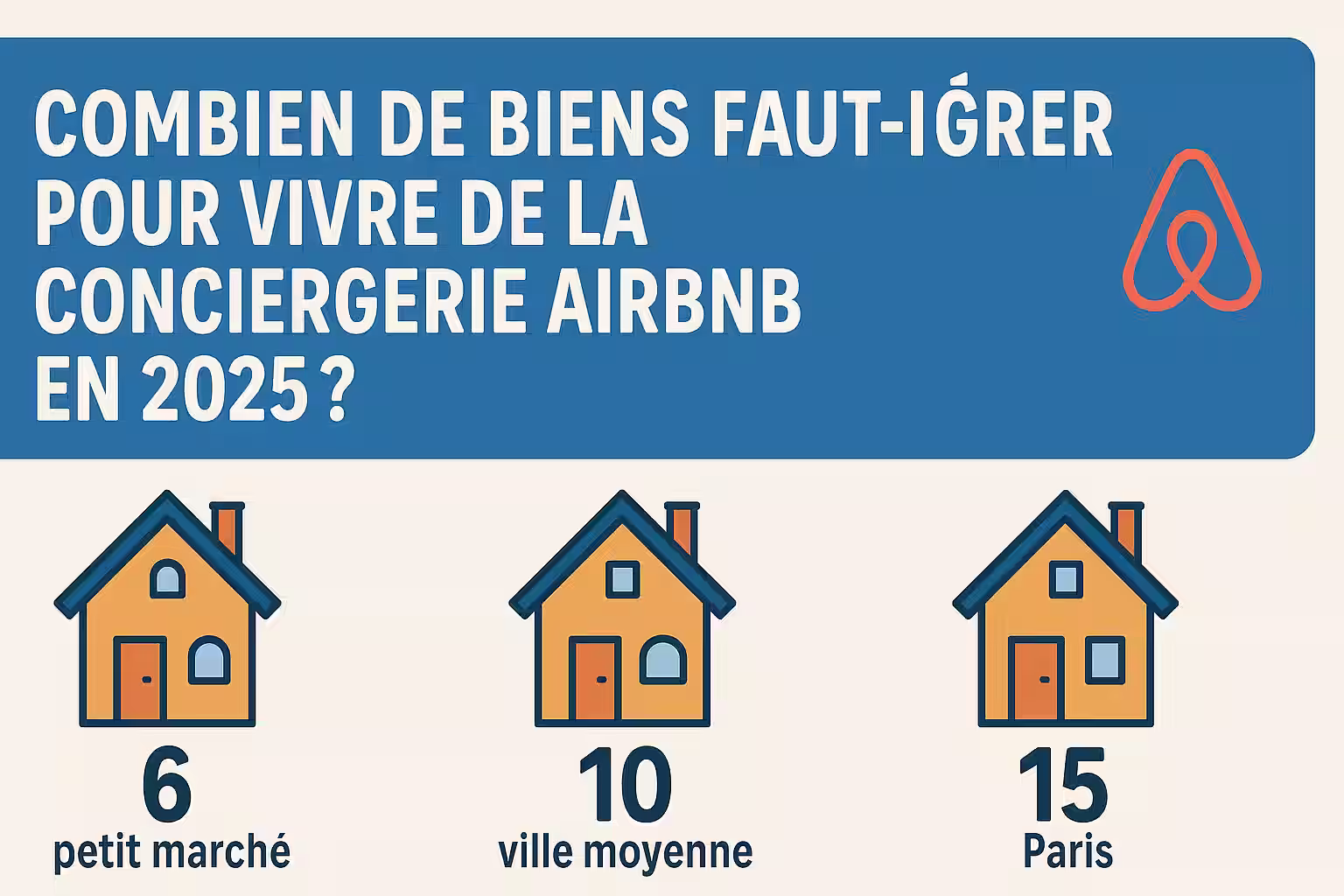 Combien de biens en conciergerie pour en vivre en 2025 ?